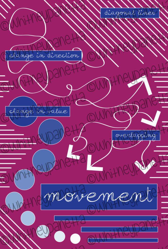 movement principles of design