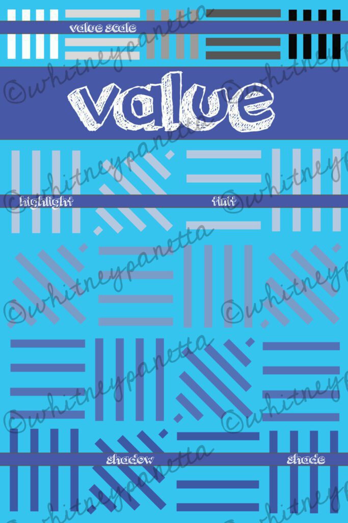 Value elements of art poster