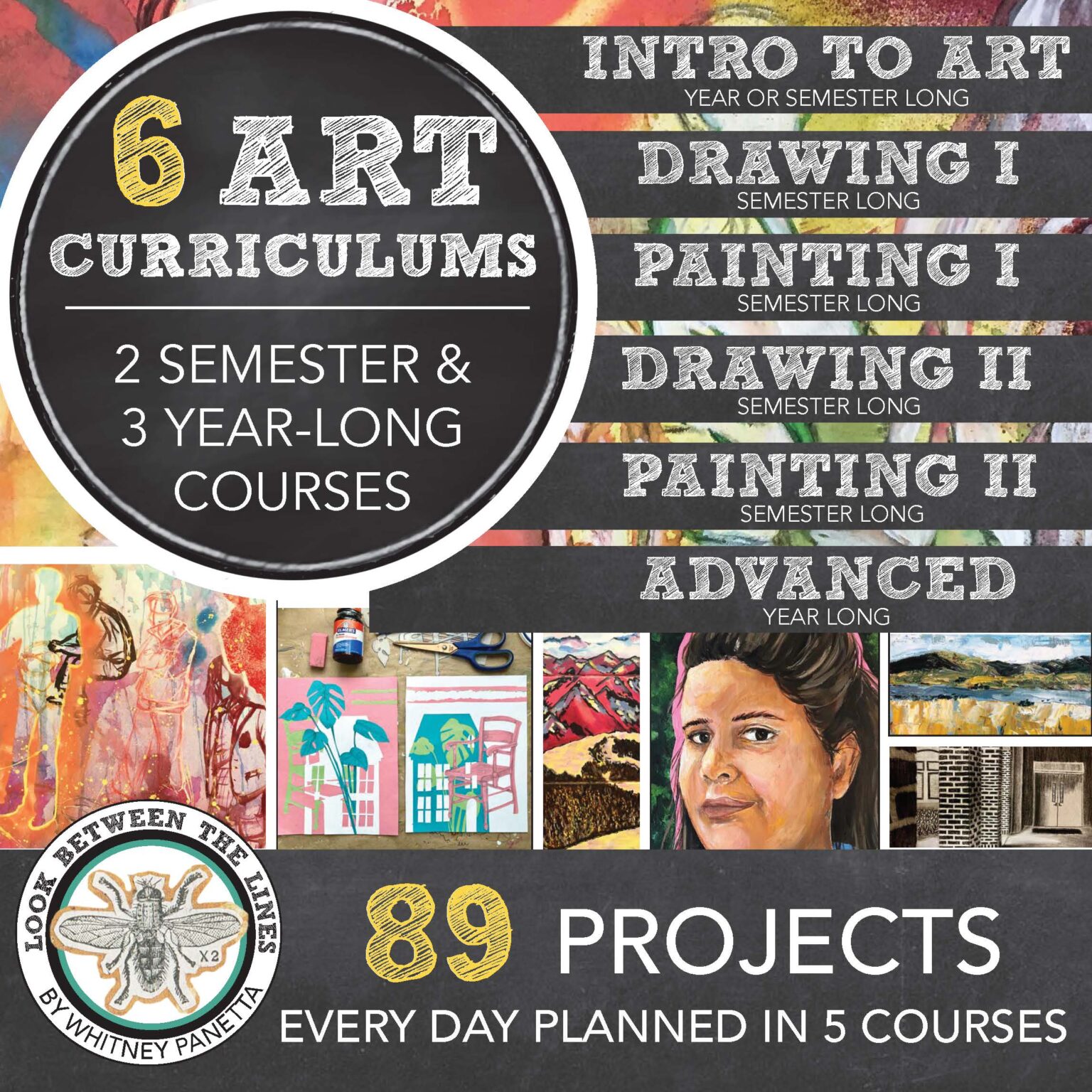 High School Visual Art: 6 Art Curriculums, Everything You Need for 4 ...