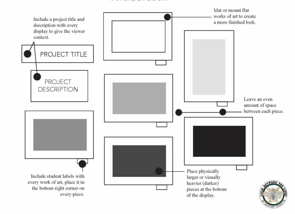 Classroom Art Display Tips & Styles - Look between the lines