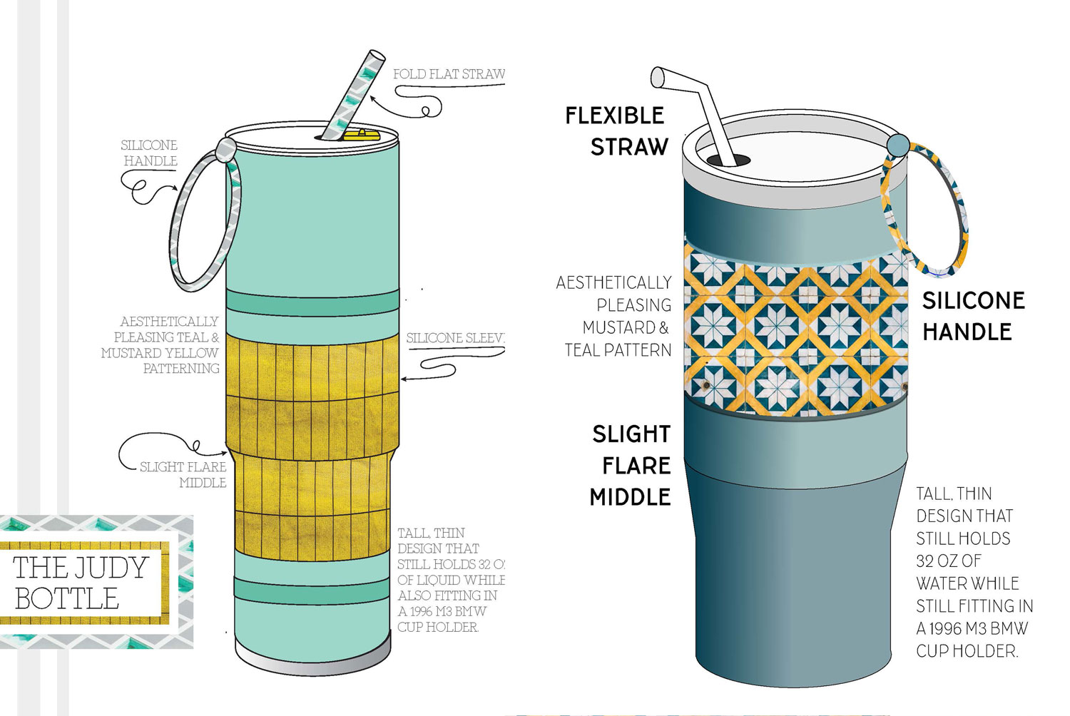 Introduction to design project, design a water bottle image