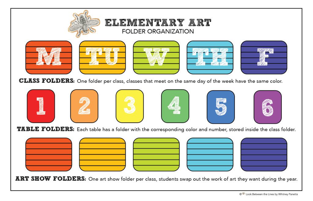 Painting projects for elementary art thumbnail